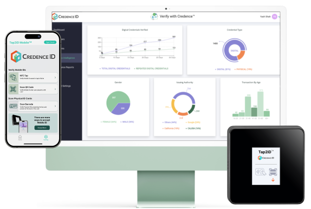 Image indicates Tap2iD mobile app and Tap2iD device being managed by Verify with Credence Portal