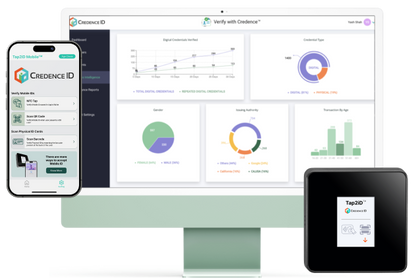 Image indicates Tap2iD mobile app and Tap2iD device being managed by Verify with Credence Portal